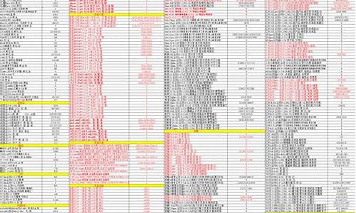 行货手机报价网站_行货手机报价网站有哪些