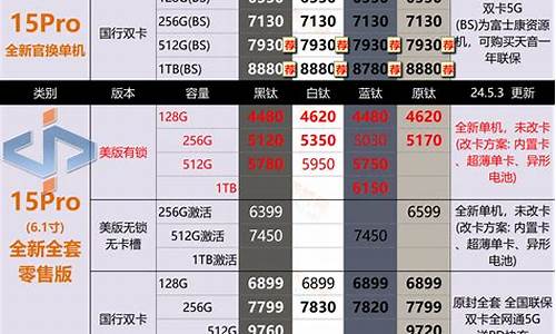 中山行货手机报价_中山手机网手机报价