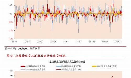 联想股票代码_联想股票代码是多少