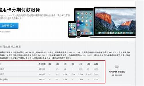 分期付款买iphone4s_分期付款买iphone6s划算吗