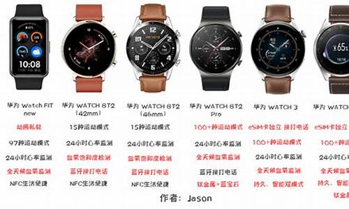 华为watch2参数_华为watch2参数4g